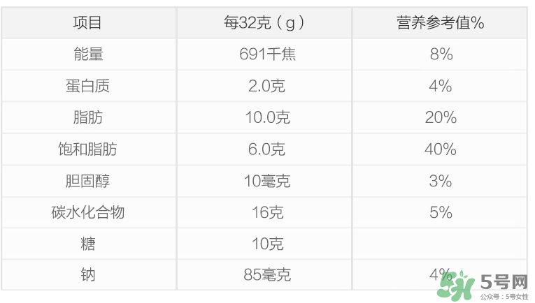 康萃樂(lè)益生菌新生兒可以吃嗎？康萃樂(lè)益生菌多大能吃？