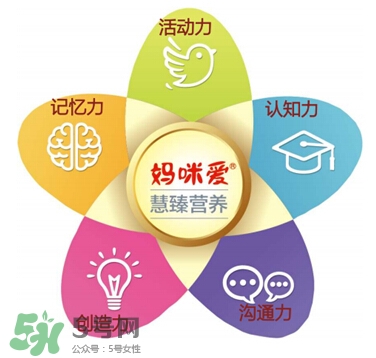 Ofmom奶粉怎么樣 ofmom奶粉好不好？