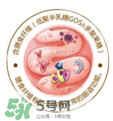 Ofmom奶粉怎么樣 ofmom奶粉好不好？