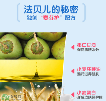 Biolane法貝兒這個牌子怎么樣？Biolane法貝兒是哪國的？