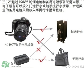 電蚊拍可以帶上飛機(jī)嗎？電蚊拍可以托運(yùn)嗎？