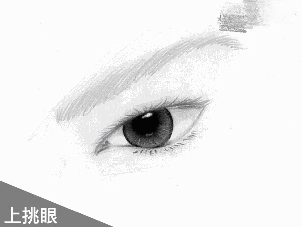 不同眼型眼線的畫(huà)法 什么眼型適合什么眼線