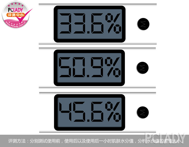 ysl按摩棒怎么用？ysl按摩棒使用方法