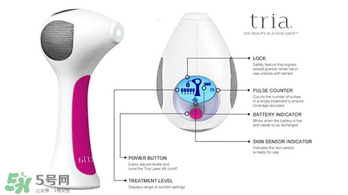 tria脫毛儀怎么用？tria脫毛儀使用方法