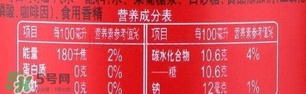 可口可樂零度多少錢？可口可樂零度好喝嗎？