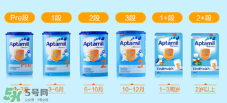 愛他美pre段保質(zhì)期怎么看？愛他美奶粉pre段保質(zhì)期多久？