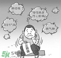 塵肺病是職業(yè)病嗎？塵肺病是肺結(jié)核嗎