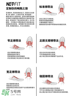 puma netfit怎么樣？彪馬puma netfit跑鞋評測