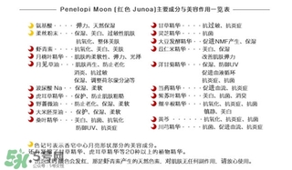 月光皂怎么用？junoa月光皂功效作用