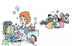 醫(yī)學界正事承認火病 什么是火病？