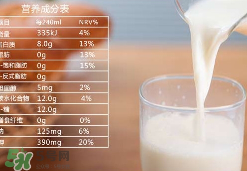 脫脂牛奶有什么好處？脫脂牛奶有什么作用