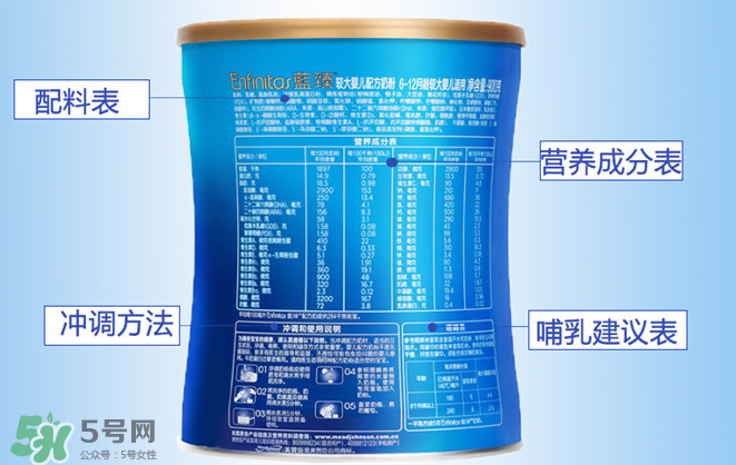 美贊臣藍臻是進口奶粉嗎？美贊臣藍臻奶源是哪里的？
