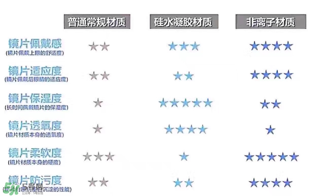 混血美瞳哪個(gè)牌子好 混血美瞳哪個(gè)顏色好看 混血美瞳哪個(gè)牌子好 混血美瞳哪個(gè)顏色好看