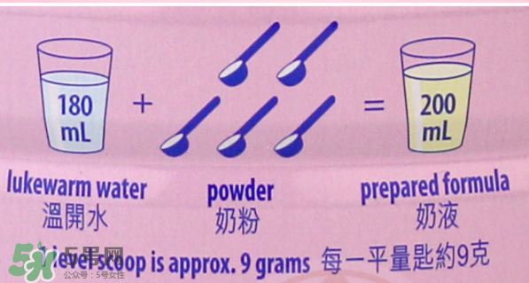 美素佳兒孕婦奶粉用法用量 美素佳兒孕婦奶粉怎么沖？