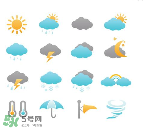 2017天氣什么時候會變涼快？2017天氣轉(zhuǎn)涼是幾月份？