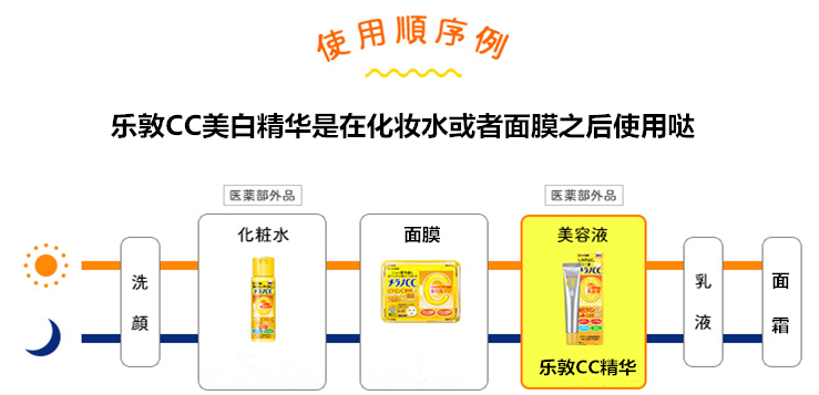 樂(lè)敦cc美容液怎么用？樂(lè)敦cc美容液使用步驟