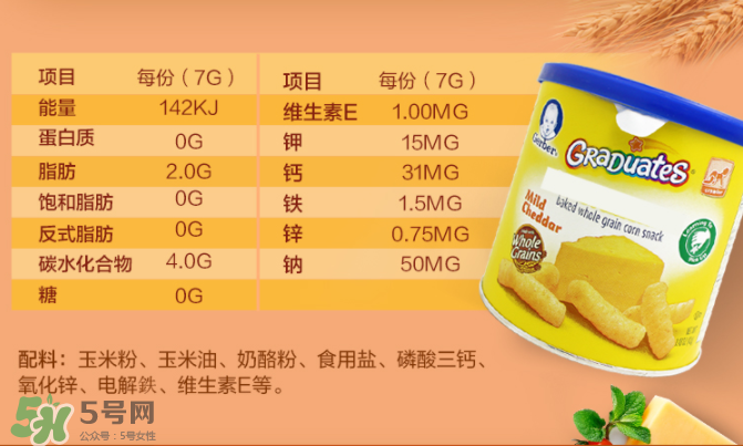嘉寶泡芙條有鹽嗎？嘉寶泡芙條含不含鹽？