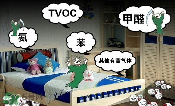 甲醛怎么治理？除甲醛最有效方法
