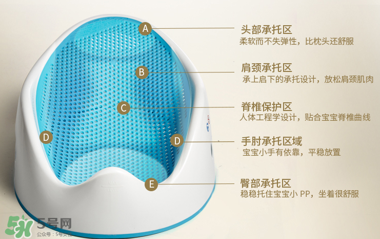 蒂愛(ài)嬰兒浴盆怎么樣？蒂愛(ài)嬰兒浴盆好不好？