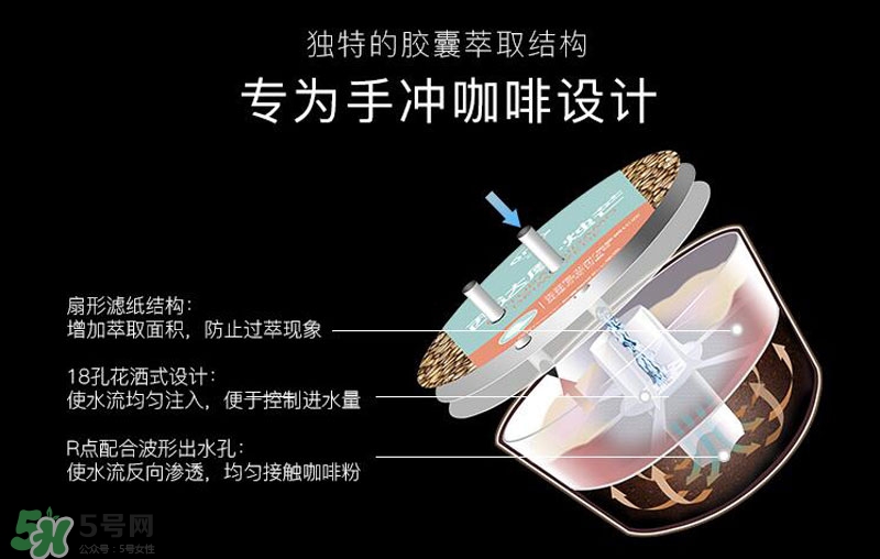 onecup膠囊咖啡機(jī)怎么用？onecup膠囊咖啡機(jī)說明書