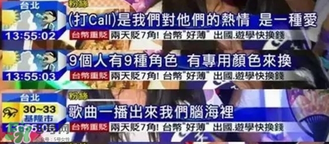 打call是什么意思？瘋狂打call是什么意思？