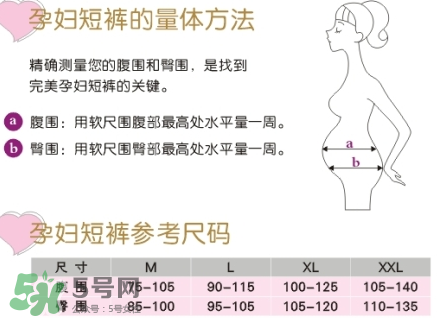孕婦內(nèi)衣尺碼對照表 孕婦內(nèi)衣尺碼怎么挑？