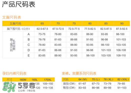 孕婦內(nèi)衣尺碼對照表 孕婦內(nèi)衣尺碼怎么挑？