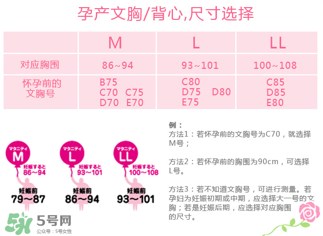 孕婦內(nèi)衣尺碼對照表 孕婦內(nèi)衣尺碼怎么挑？