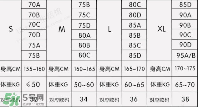 Ubras內(nèi)衣怎么樣？Ubras內(nèi)衣好不好？