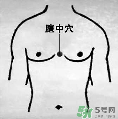 三伏灸可以自己灸嗎？三伏灸可以在家做嗎？