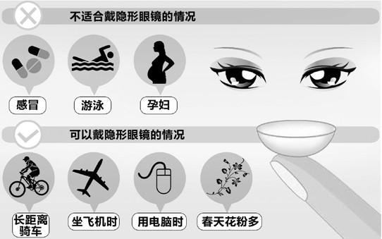 中午睡覺戴隱形眼鏡好嗎？戴隱形眼鏡注意事項