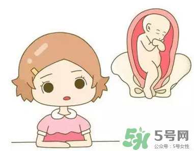 胎位不正能順產(chǎn)嗎？胎位不正怎么辦？