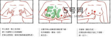 wonder bomb豐胸霜怎么用？wonder bomb豐胸霜使用方法
