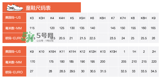 Asics童鞋尺碼對照表 Asics童鞋尺碼怎么選？
