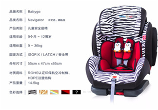 BabyGo安全座椅怎么樣？BabyGo安全座椅好用嗎？
