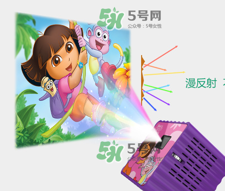 朵拉投影儀P60的使用壽命 朵拉投影儀P60可以用多久？