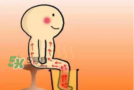 三伏天用什么泡腳最好？三伏天用什么泡腳去濕氣？