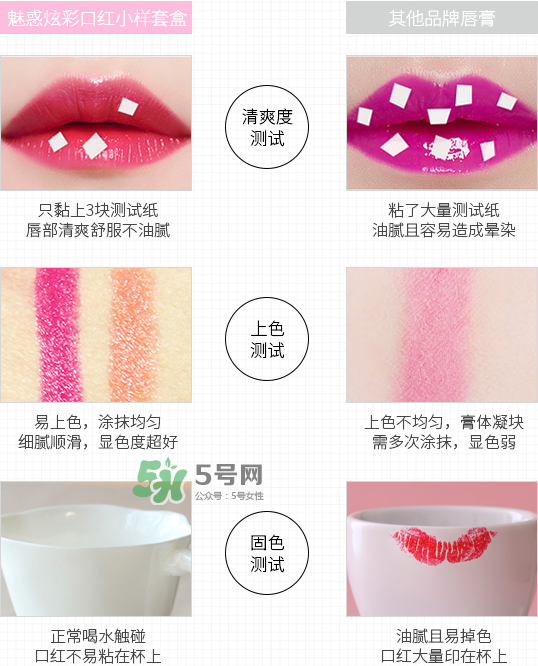 健美創(chuàng)研口紅能用嗎？健美創(chuàng)研口紅怎么樣？
