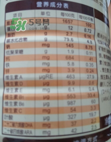 禾泱泱米粉怎么樣？禾泱泱米粉好吃嗎？