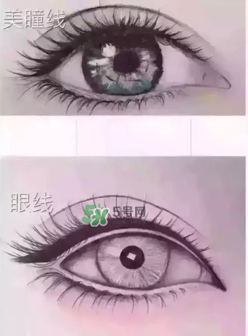 做美瞳線可以化妝嗎？紋美瞳線多久可以化妝？