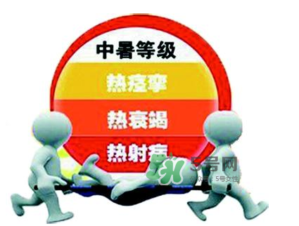 怎么判斷自己是不是中暑了？中暑的初期癥狀