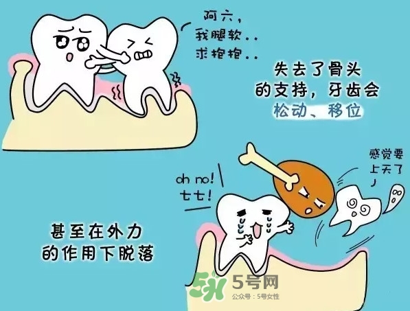 牙齒松動會自己好嗎？牙齒松動會自己掉嗎