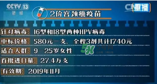 希瑞適疫苗多少錢一針？希瑞適是美國的淘汰品嗎？