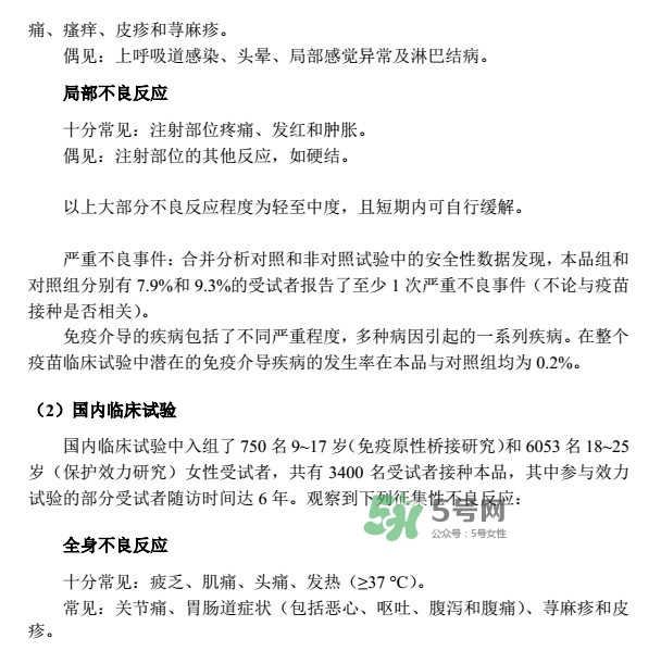 希瑞適有效期多久？希瑞適有副作用嗎