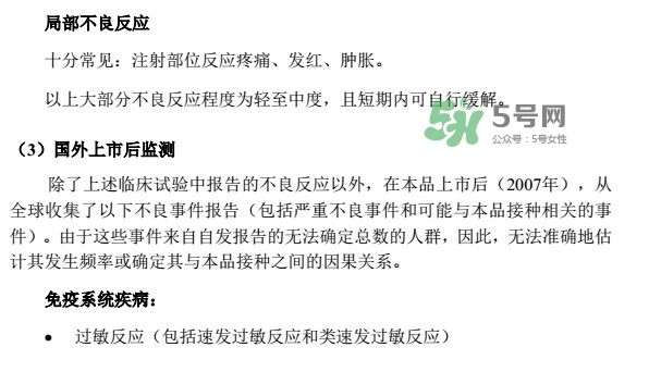 希瑞適有效期多久？希瑞適有副作用嗎