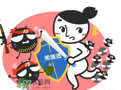 希瑞適疫苗多少錢一針？希瑞適是美國的淘汰品嗎？