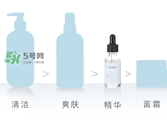 bicelle是什么牌子？bicelle是哪個國家的什么檔次