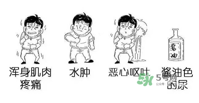 橫紋肌溶解癥能自愈嗎？橫紋肌溶解恢復(fù)需多久