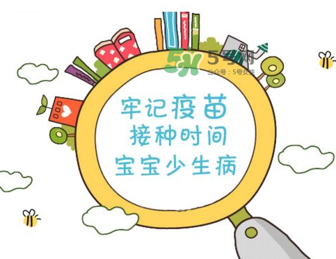 Hib疫苗有必要打嗎？Hib疫苗是必要的嗎？