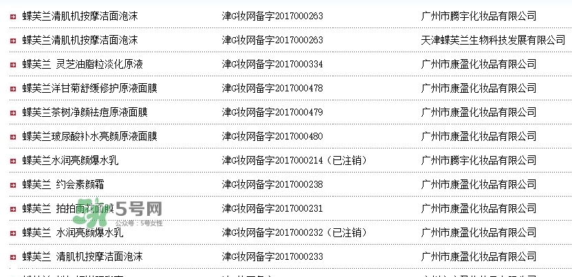 蝶芙蘭是什么牌子？蝶芙蘭這個牌子怎么樣？